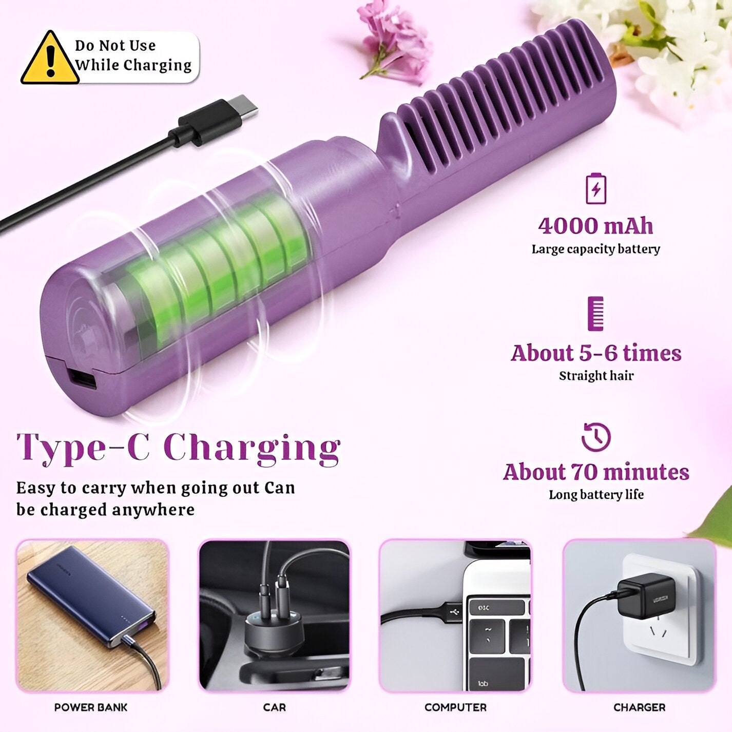 Portable Cordless Hair Straightener Comb | USB Type-C Rechargeable | Fast Heating Detangling Brush